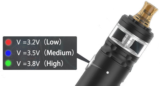 Elektronická cigareta GeekVape Flint Elektronická cigareta GeekVape Flint