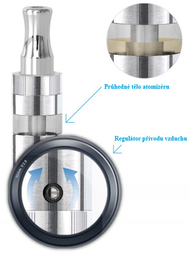 elektronická cigareta eMode