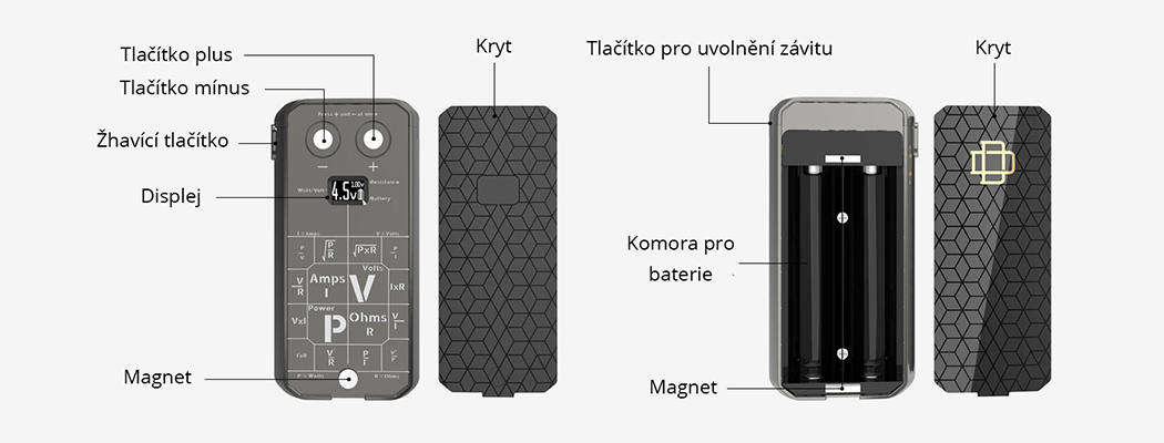 Ovládání - Augvape Druga Foxy - elektronická cigareta