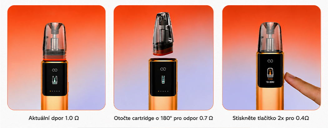multi-ohm-technologie