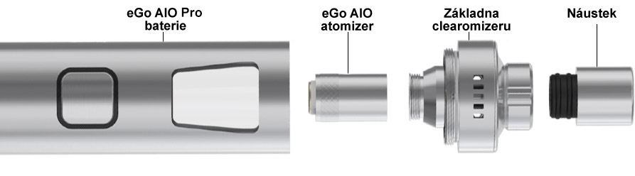 Sestavení elektronické cigarety Joyetech eGo AIO Pro C