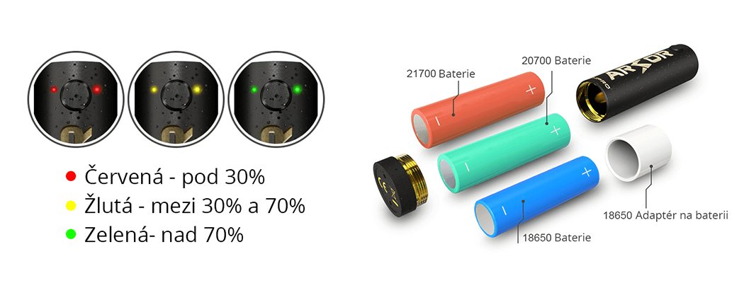 Baterie a indikace stavu - Ehpro ARMOR Prime - elektronická cigareta