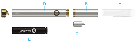 Elektronická cigareta Joyetech eCab