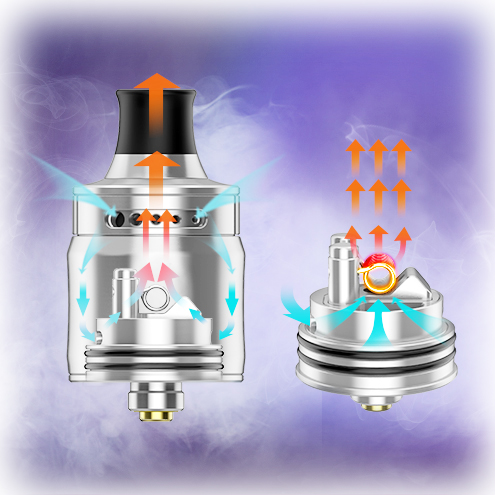 GeekVape Ammit MTL RDA