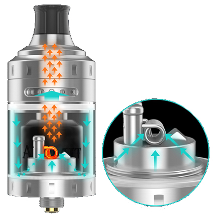GeekVape Ammit MTL RTA