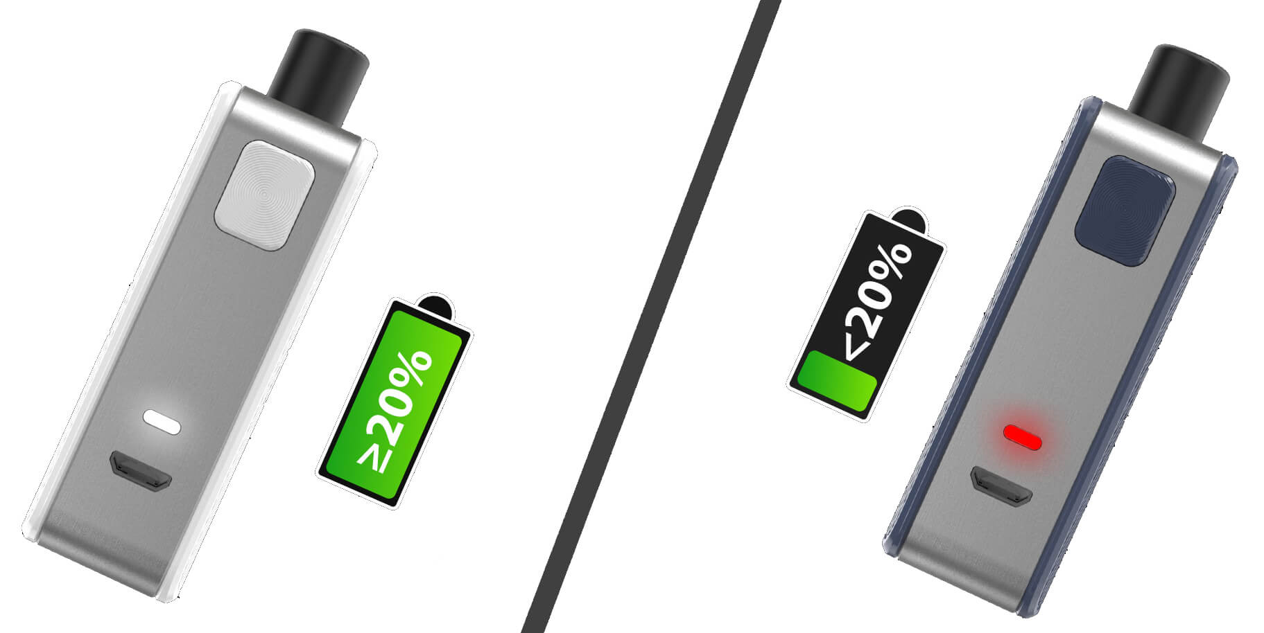 Joyetech Exceed Grip Joyetech Exceed Grip s indikací stavu baterie