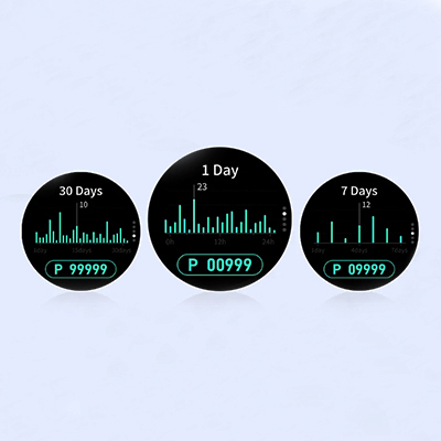 Statistiky - OXVA Xlim SQ Pro 2 POD - elektronická cigareta