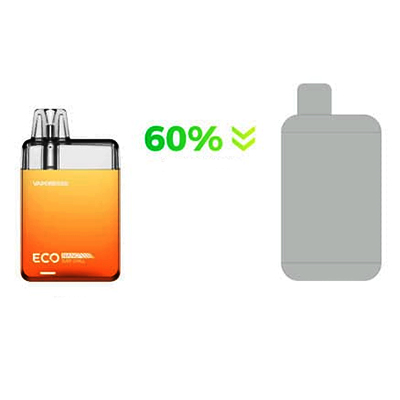 Srovnání - Vaporesso Eco Nano - elektronická cigareta