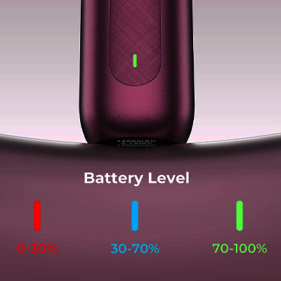 Indikace - Vaporesso Eco One Pro - elektronická cigareta