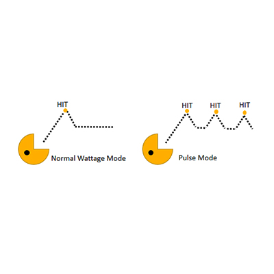 Pulse Mode - Vaporesso XROS 4 - elektronická cigareta