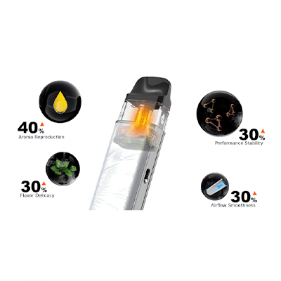 Corex 3.0 - Vaporesso XROS 6 Mini - elektronická cigareta